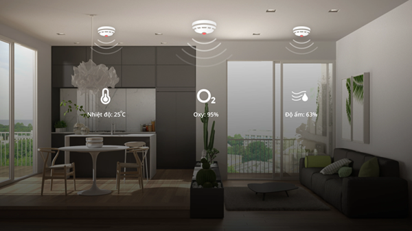 KIỂM SOÁT MÔI TRƯỜNG THÔNG MINH KIỂM SOÁT MÔI TRƯỜNG THÔNG MINH