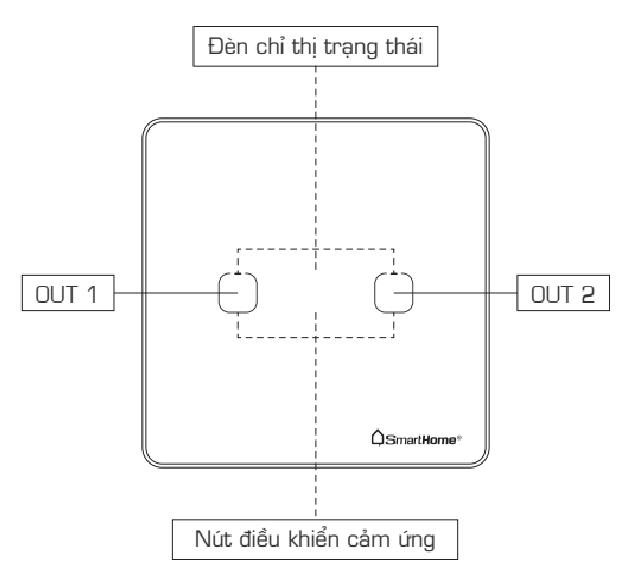 Sử dụng công tắc cảm ứng 2 kênh BKAV smarthome