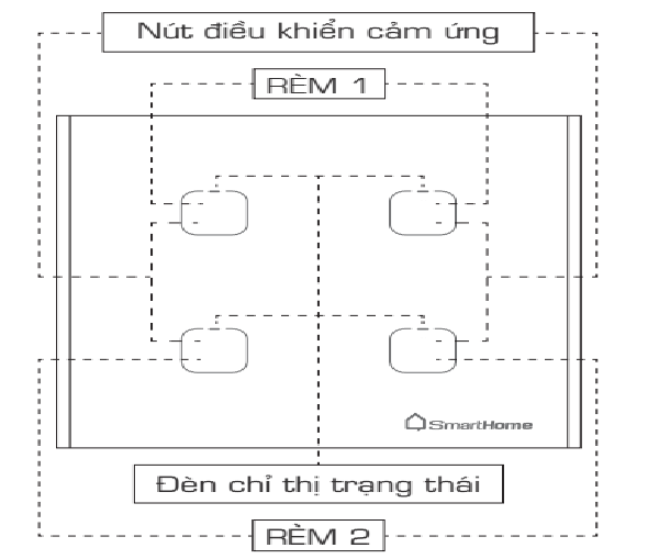 Sử dụng Công tắc rèm smarthome BKAV Luxury